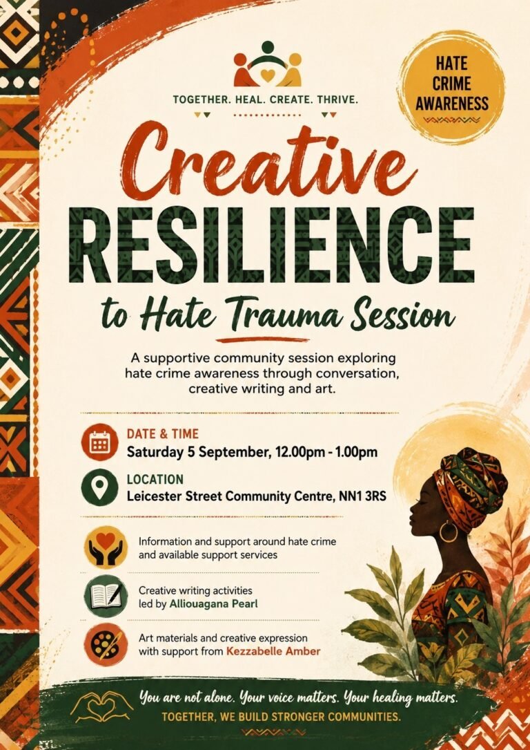 Creative Resilience to Hate Trauma Session